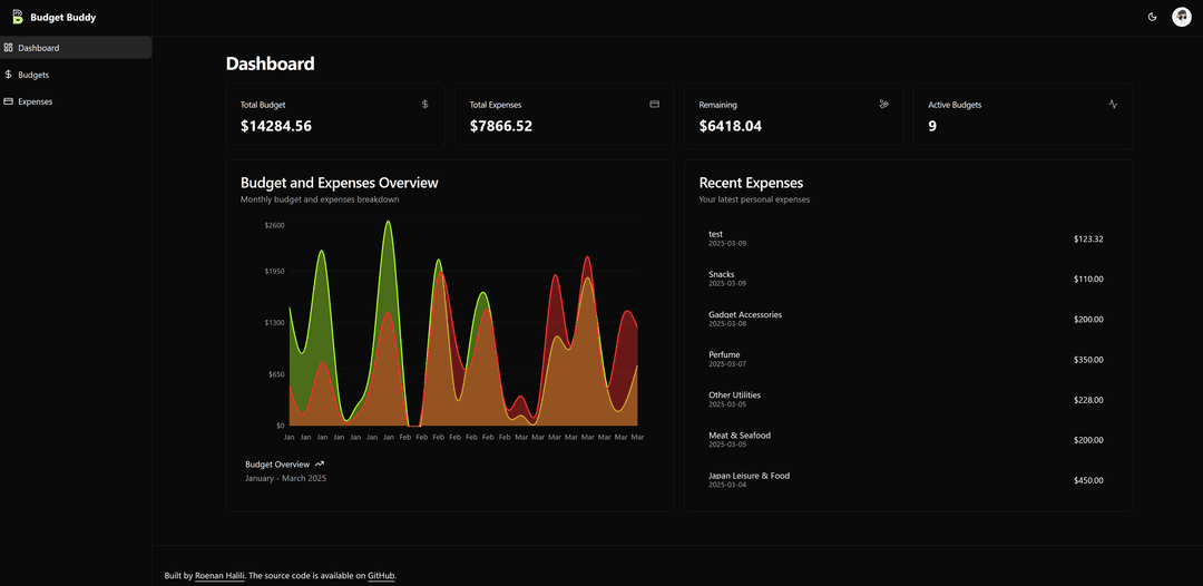 Screenshot or preview of Budget Buddy project